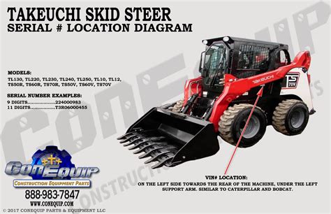 takeuchi skid steer serial number lookup|takeuchi parts manual online.